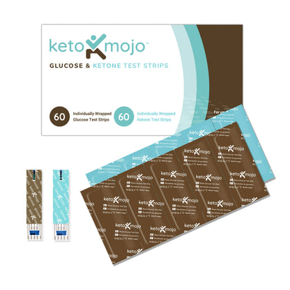 GK+ Testing Set