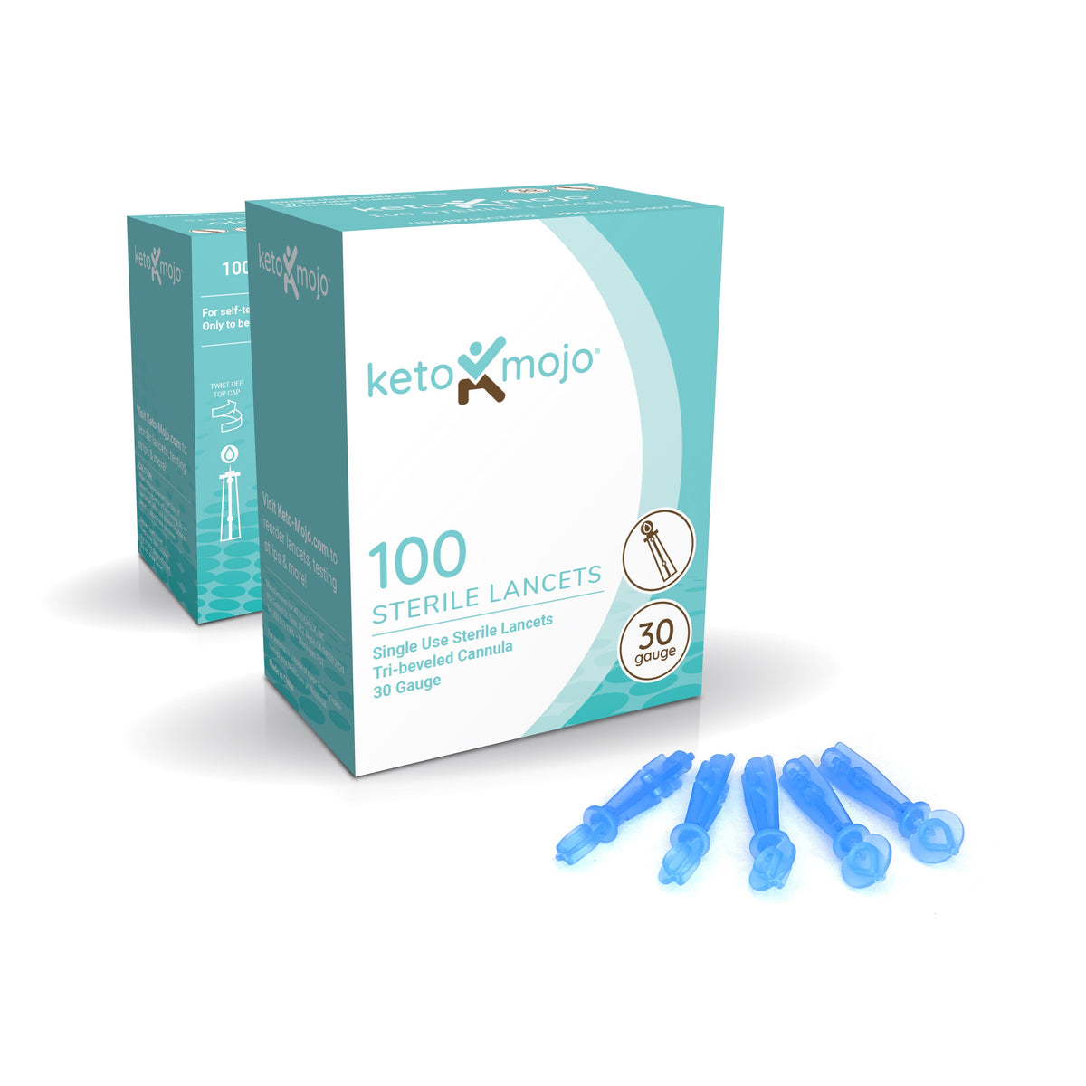 GK+ Testing Set